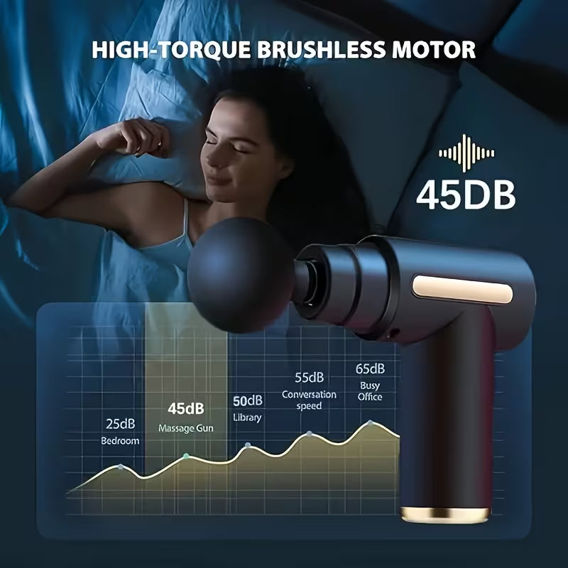 4-Attachment Deep Tissue Massager Gun – 6-Speed Adjustable, USB Rechargeable